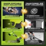 Souffleur à batterie ultra léger 750g – 2 batteries 21V 10000mAh – Moteur à turbine pour feuilles et neige – Chargeur EU inclus – Image 4