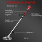Débroussailleuse sans fil Coupe-bordures, 2 Batteries 21V 3Ah, Chargeur, 3 Lames, Moteur sans balais, Harnais inclus – Image 2