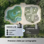 MOVA L10-SEU Programmateur d’Arrosage Intelligent – Image 3