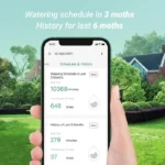 Programmateur d'arrosage WiFi 6 Voies, Minuterie Irrigation Intelligent Contrôleur Arrosage Automatique Jardin Contrôle APP IIC-600 – Image 2